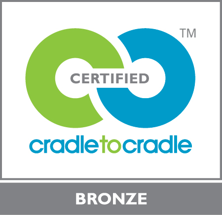 Cradle to Cradle Zertifizierung für MHZ Wabenplissee